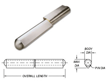 Heavy Duty Bullet Hinges